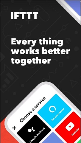 IFTTT application